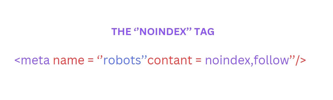 the-noindex-tag